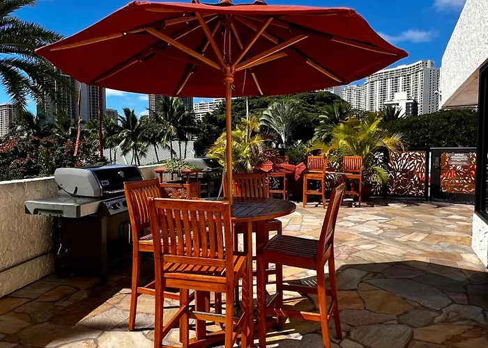 Luana Waikiki Park Views - No Resort Fees & Free Parking